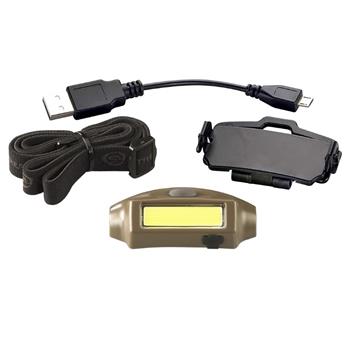 Streamlight Bandit® Rechargeable Headlamp comes with visor clip, USB cord and elastic head strap