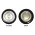 Streamlight® Jr F-Stop™ LED Flashlight slide technology for spot or flood light function
